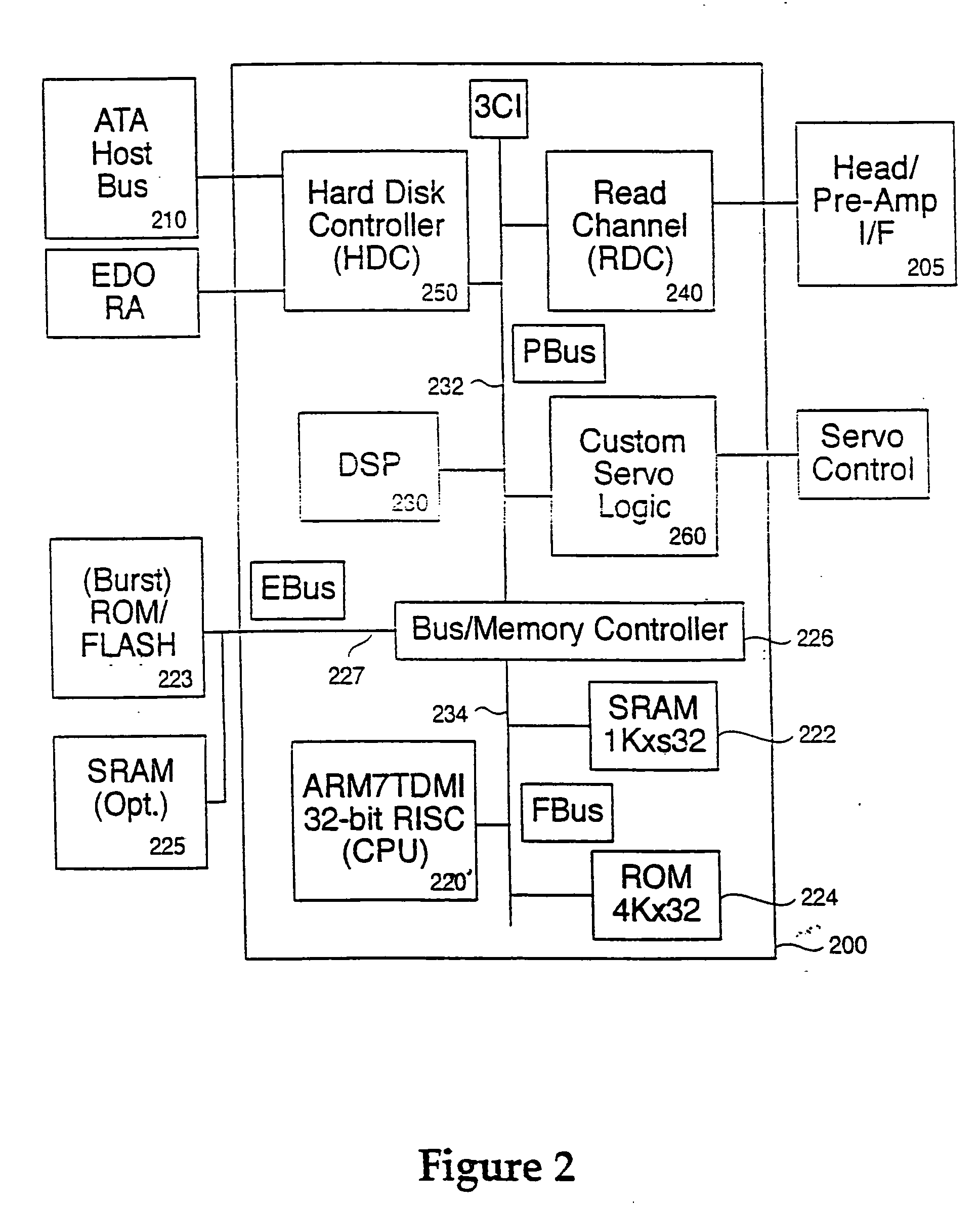 Mixed-signal single-chip integrated system electronics for data storage devices