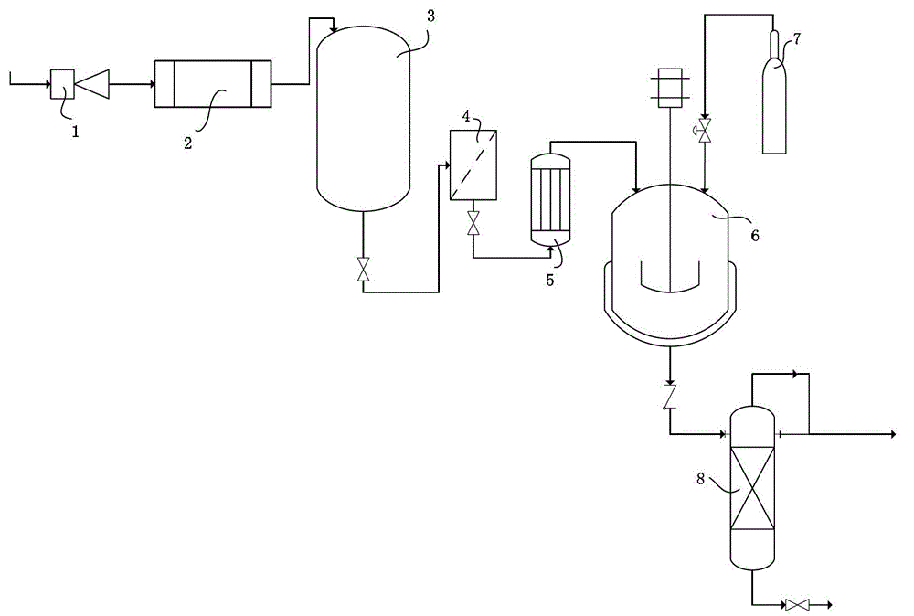 Piperitol isomerization catalyst and method for continuously obtaining L, D-piperitol