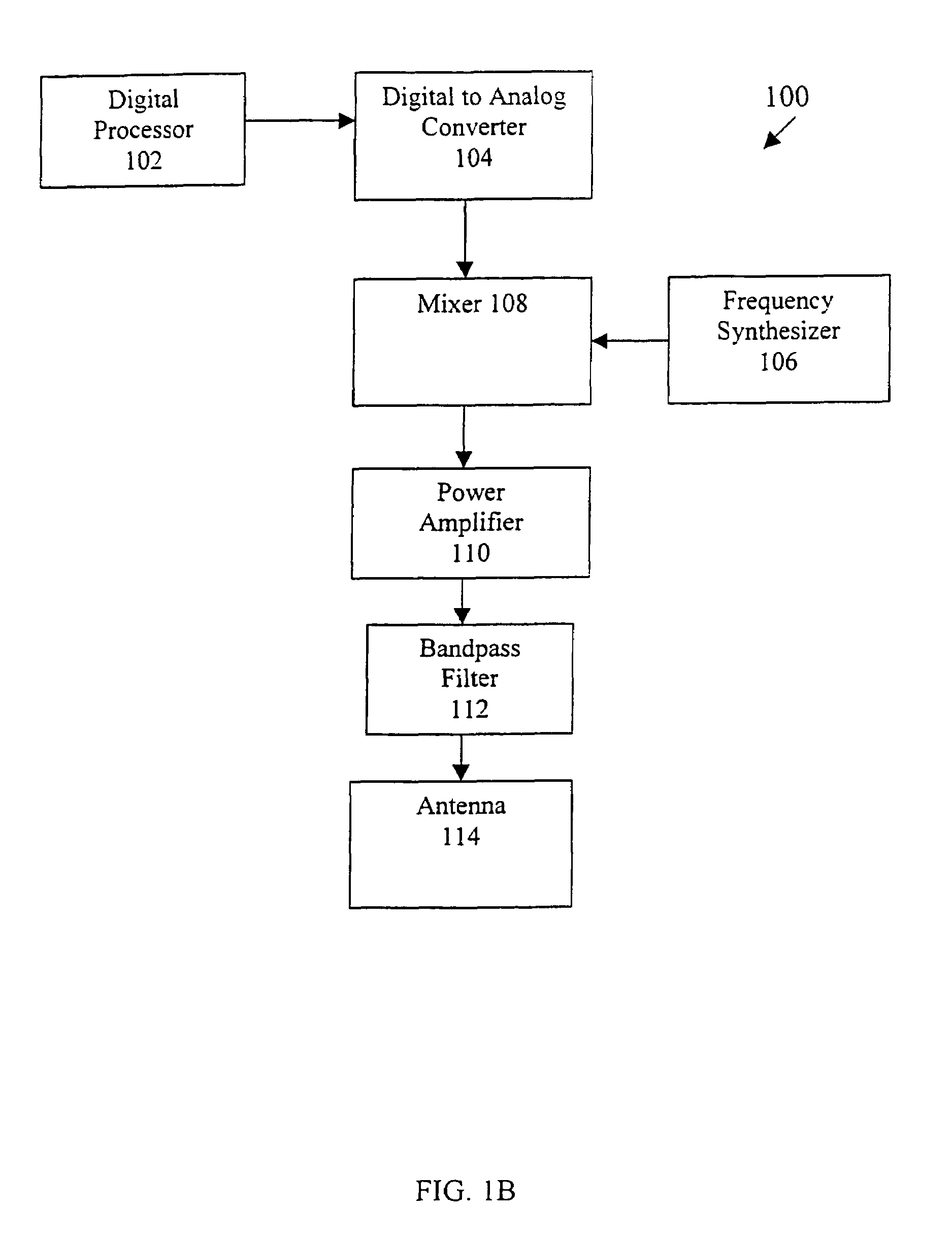 Method and apparatus for bandwidth and frequency management in the U-NII band