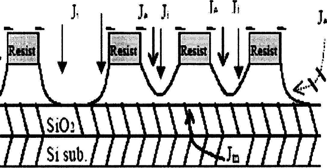 Polysilicon etching technology capable of preventing device from plasma damage