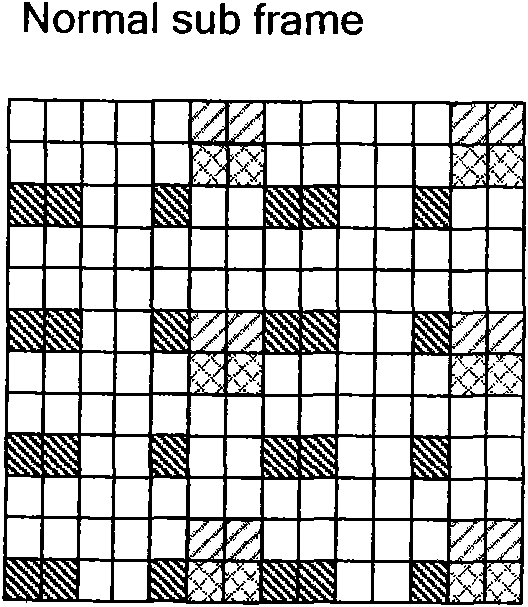 Method and device for pre-encoding based on hybrid multiplex demodulation reference symbols