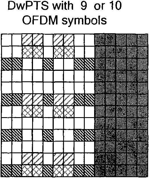 Method and device for pre-encoding based on hybrid multiplex demodulation reference symbols