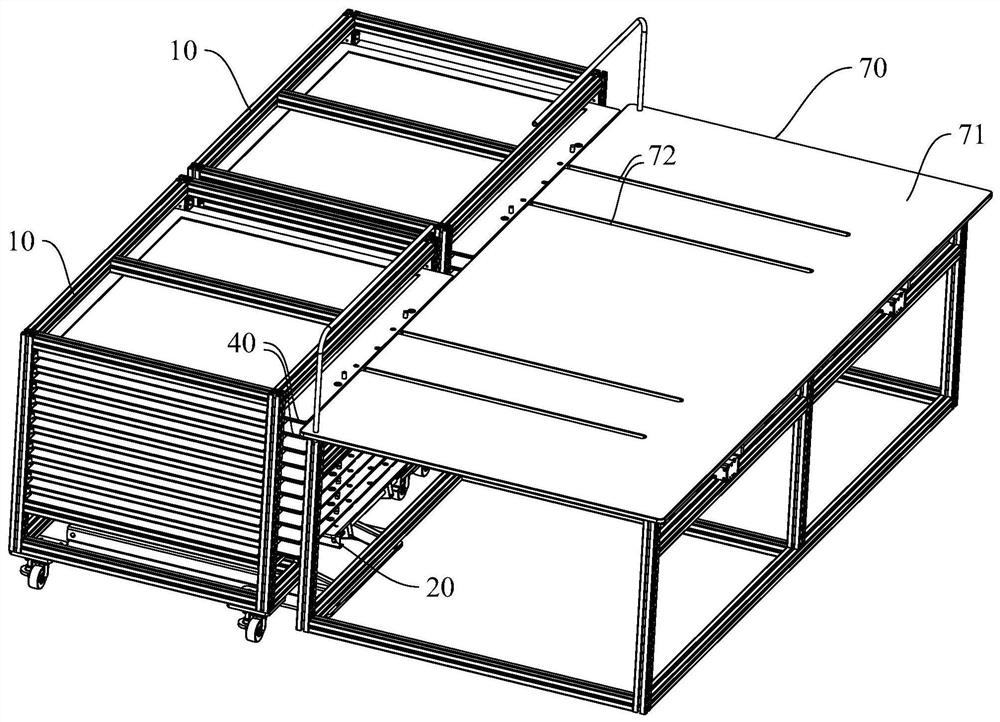 A multi-layer automatic feeding system and a multi-layer template sewing system