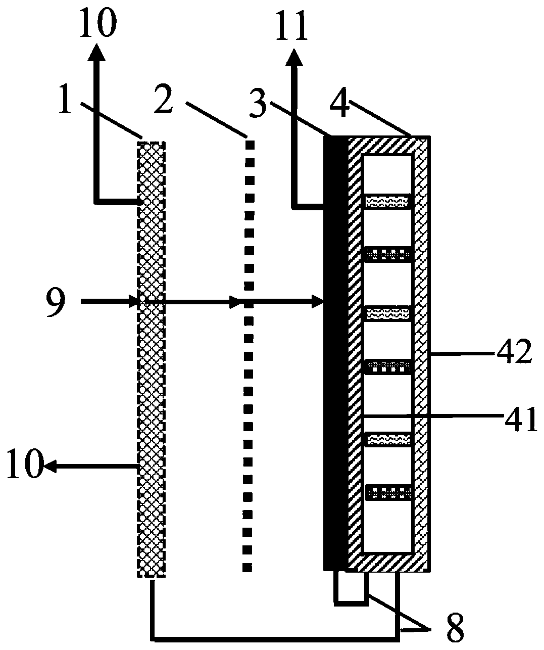 Temperature difference oxygen production cup and application thereof