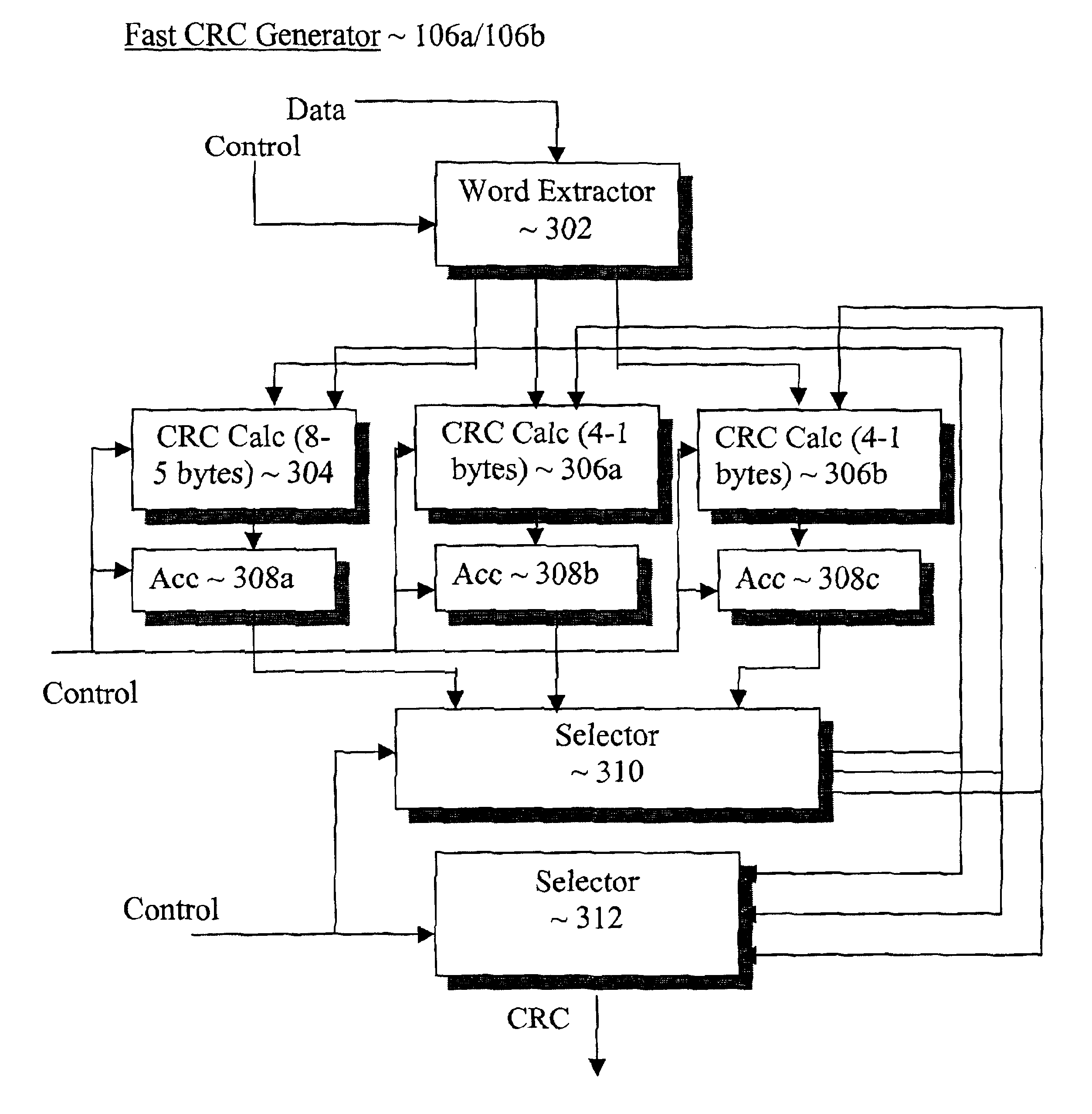 Fast cyclic redundancy check (CRC) generation