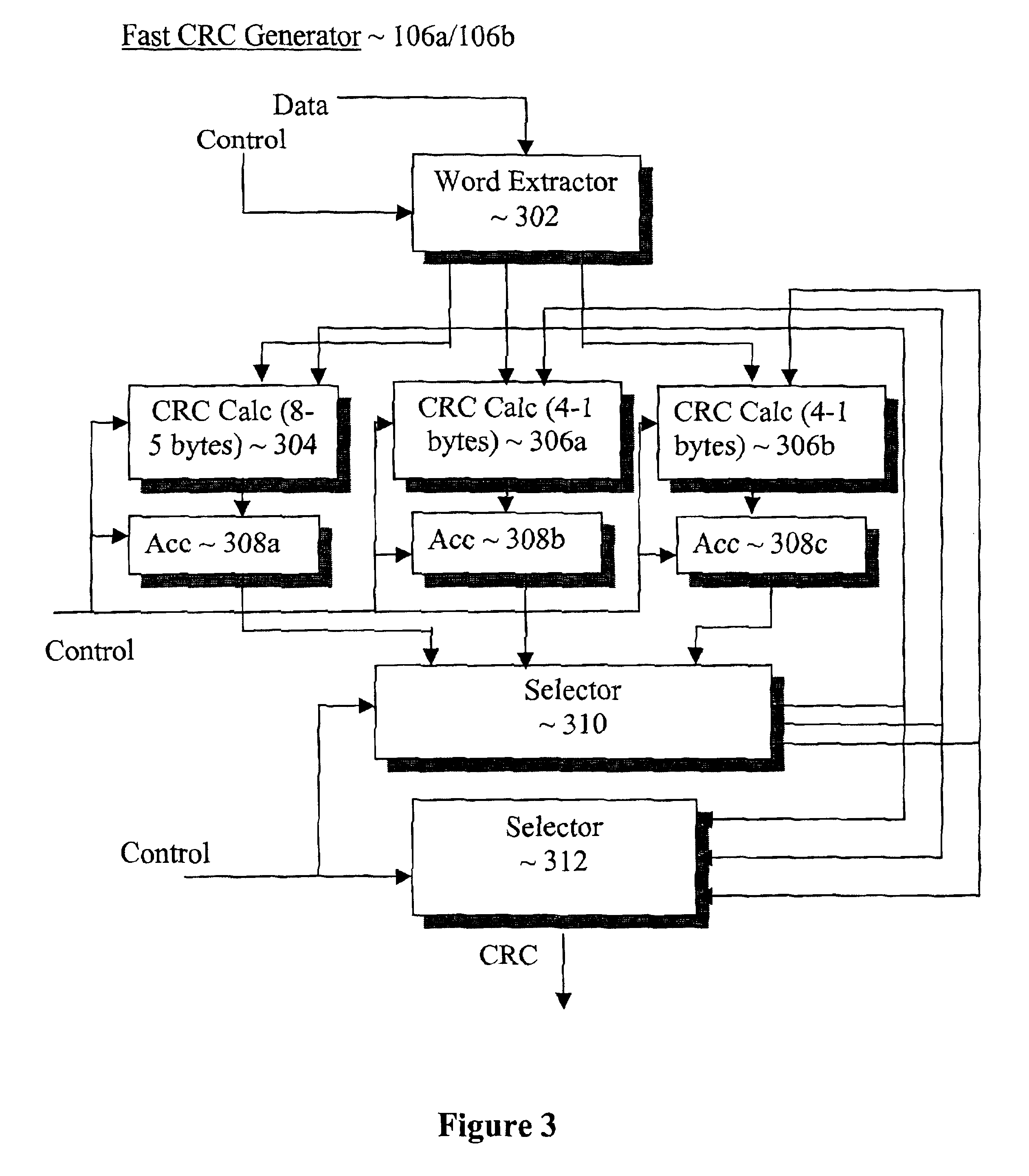 Fast cyclic redundancy check (CRC) generation