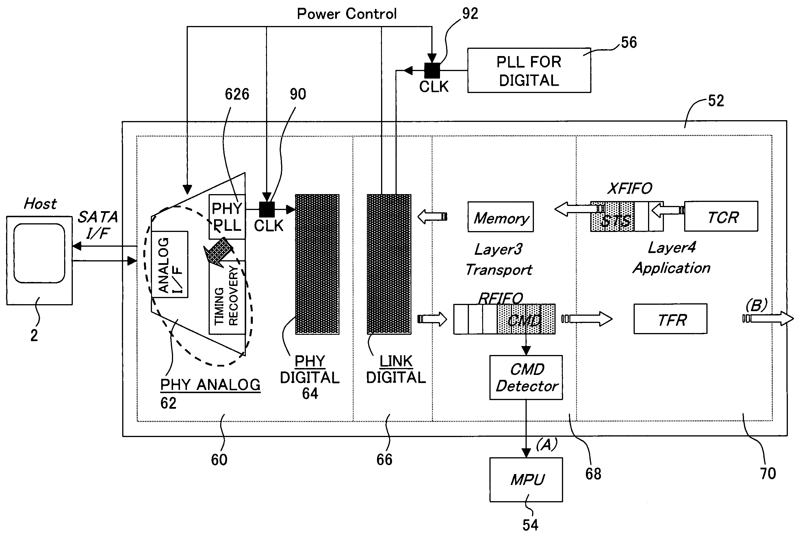 Serial type interface circuit, power saving method thereof, and device having serial interface