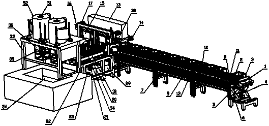 Hot galvanizing automatic assembly line equipment