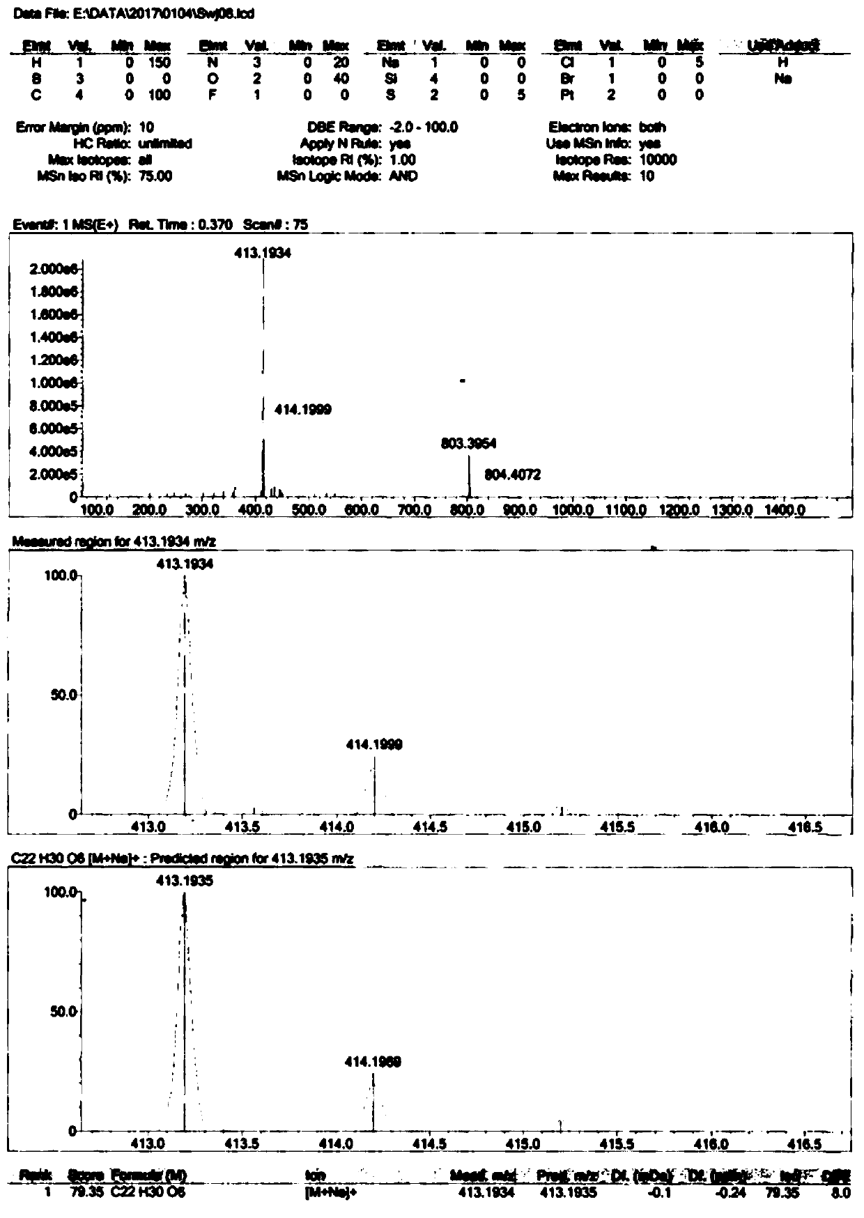 Application of saponin B in the preparation of products inhibiting the proliferation of esophageal squamous cell carcinoma cells