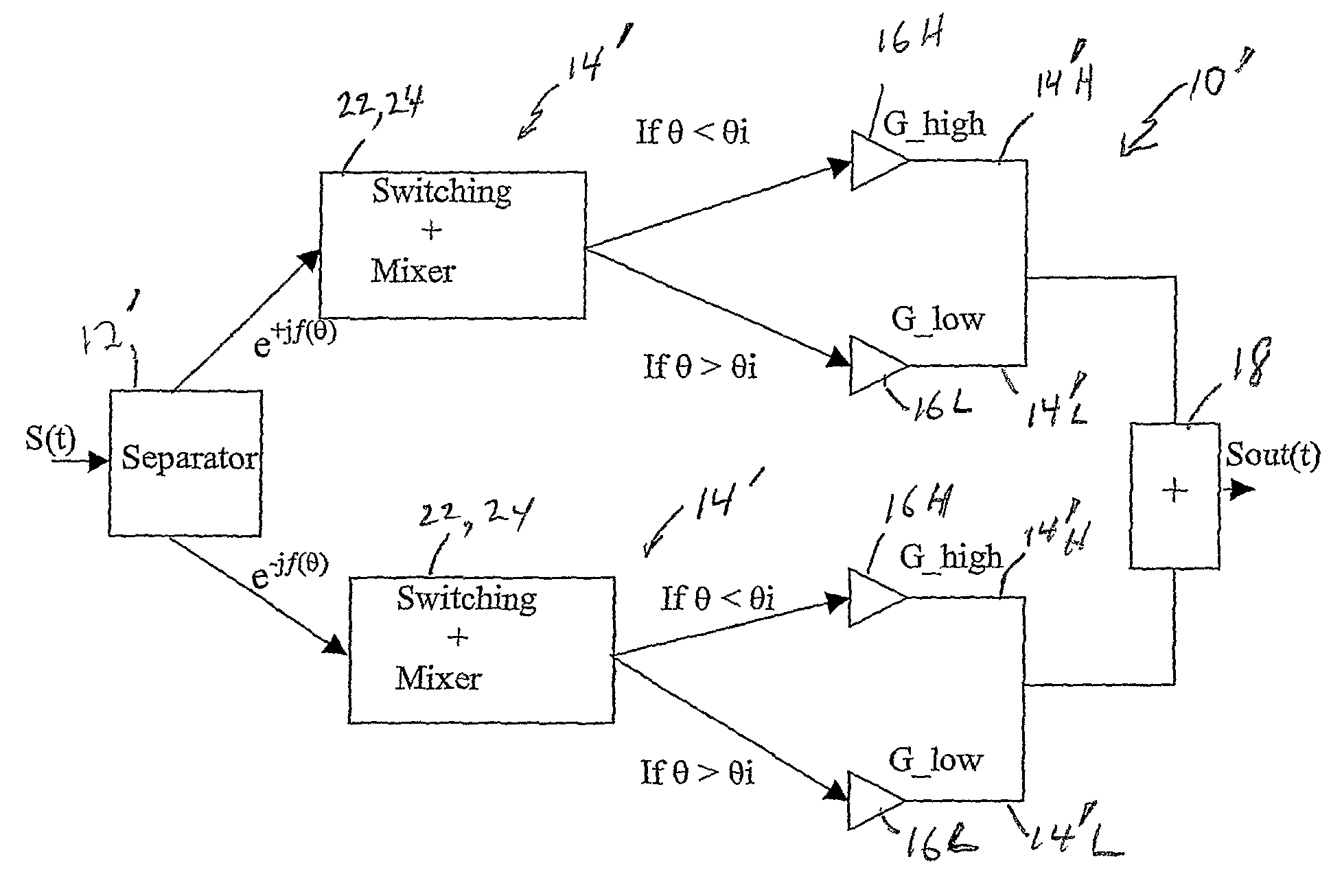 High efficiency RF transmitter system using non-linear amplifiers