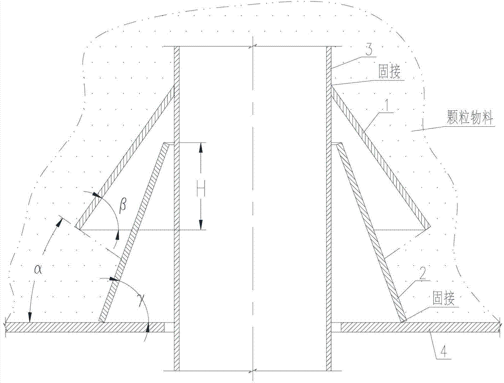 Canopy type material sealing device