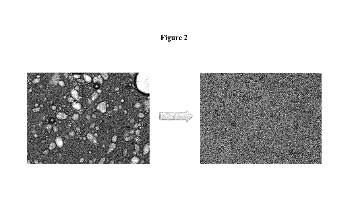 Topical pharmaceutical compositions