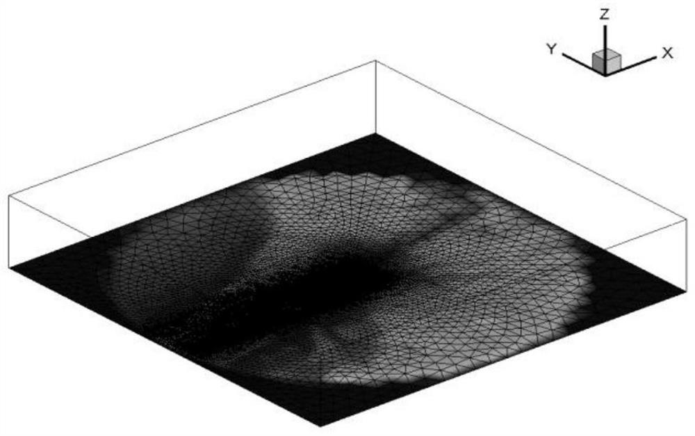 A method of simulating the surface roughness of complex terrain based on openfoam