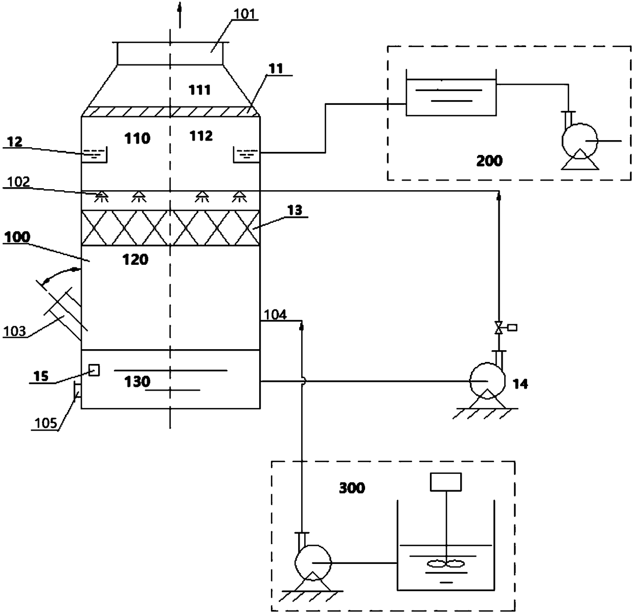 High-temperature washing and deacidifying system