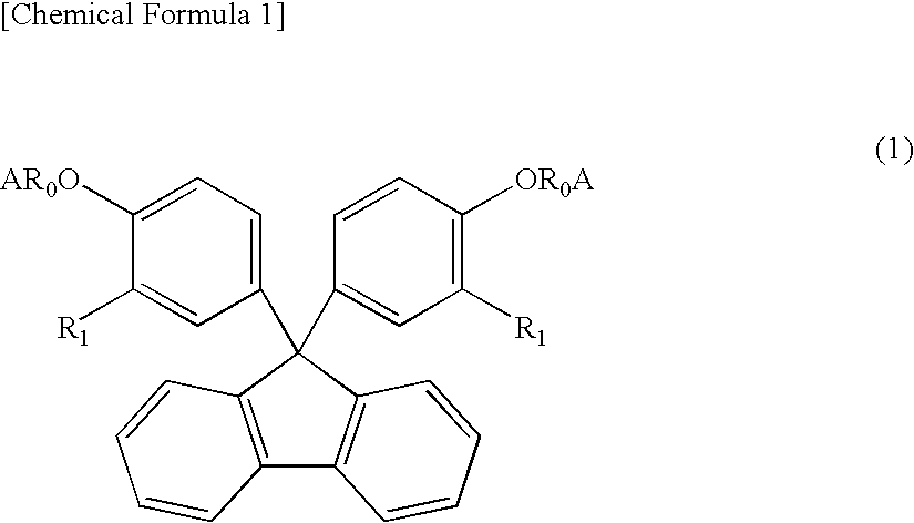 Curable Resin Composition