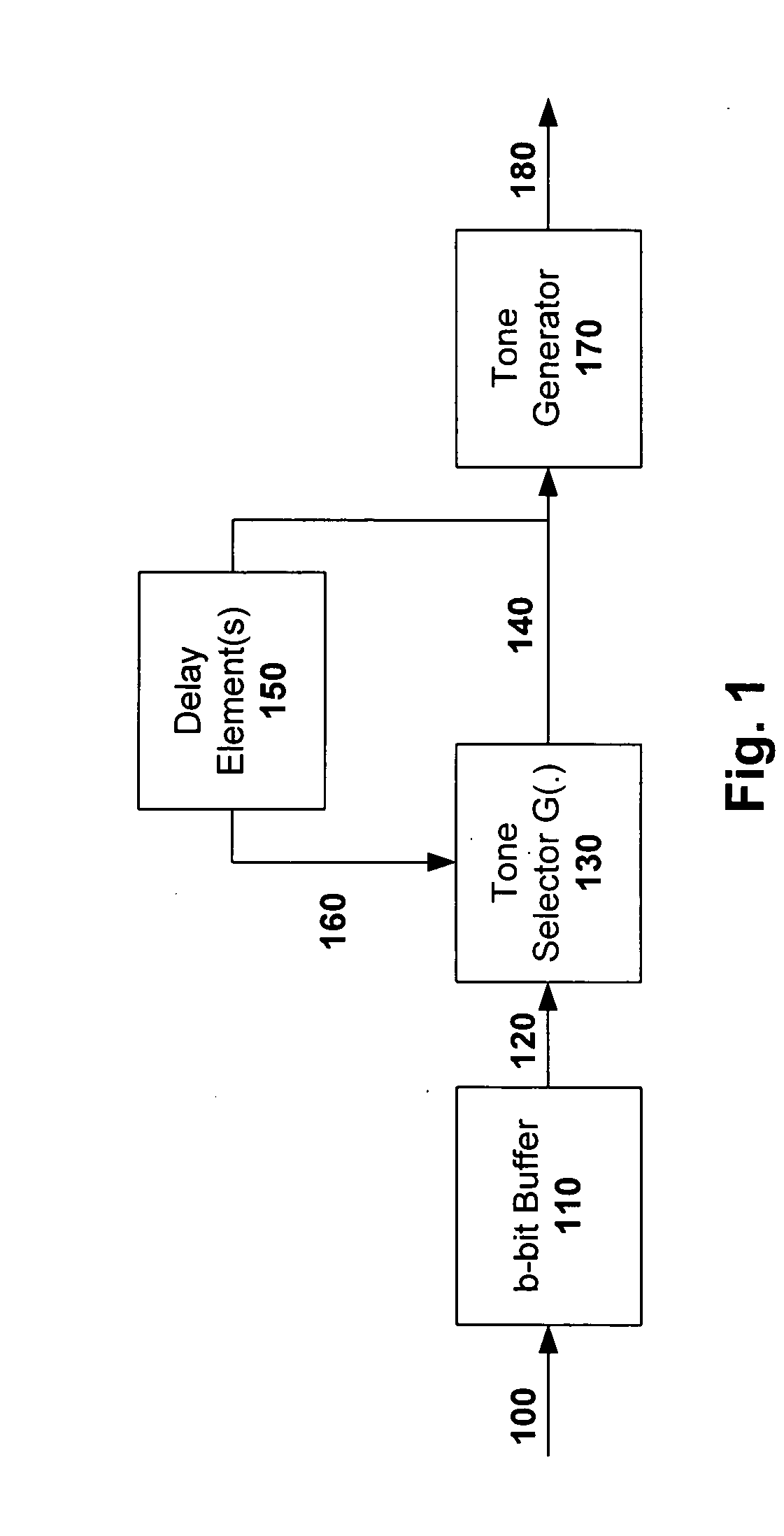 Multiuser detection aided multiple access differential frequency-hopped spread spectrum