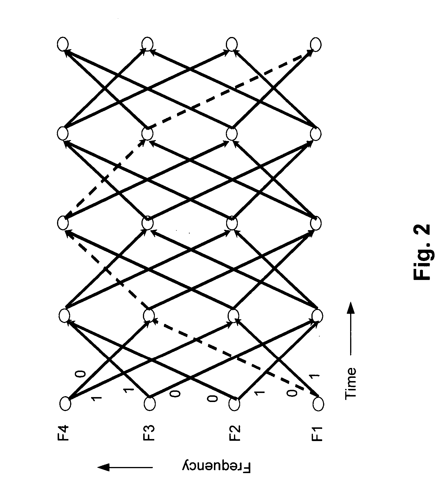 Multiuser detection aided multiple access differential frequency-hopped spread spectrum