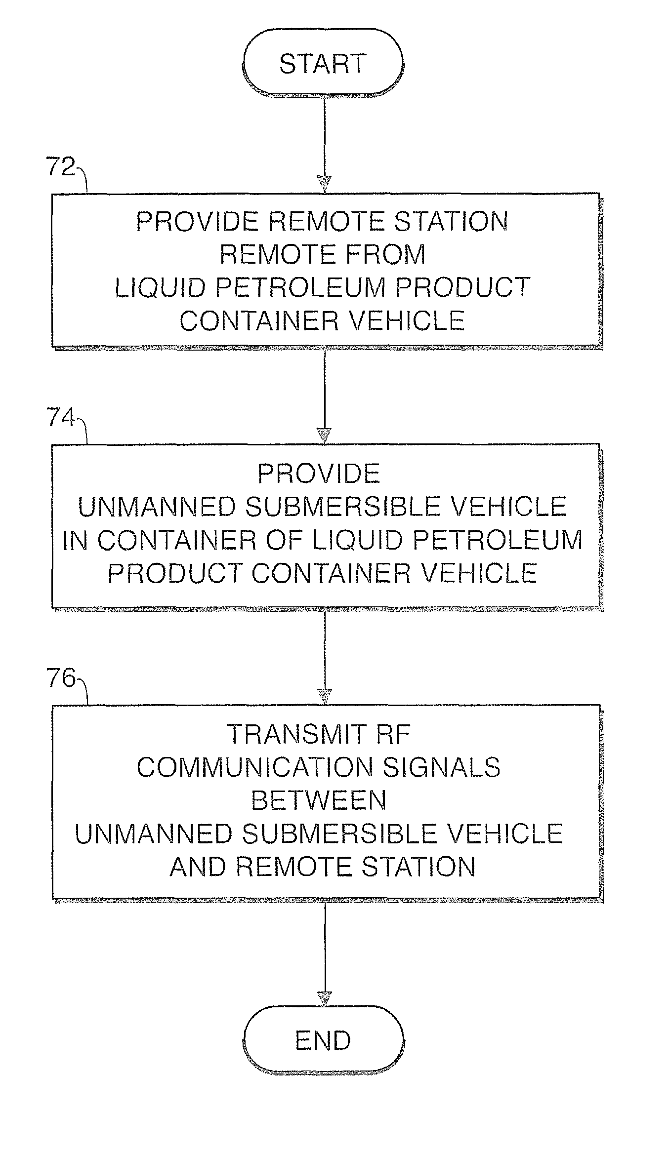 Systems and methods for inspection and communication in liquid petroleum product