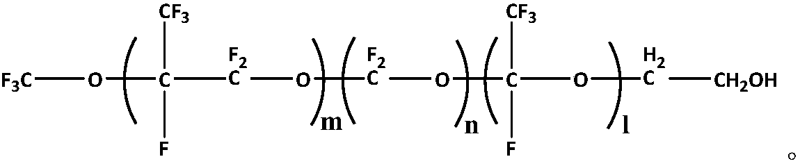 Preparation method of high-performance anti-fingerprint agent