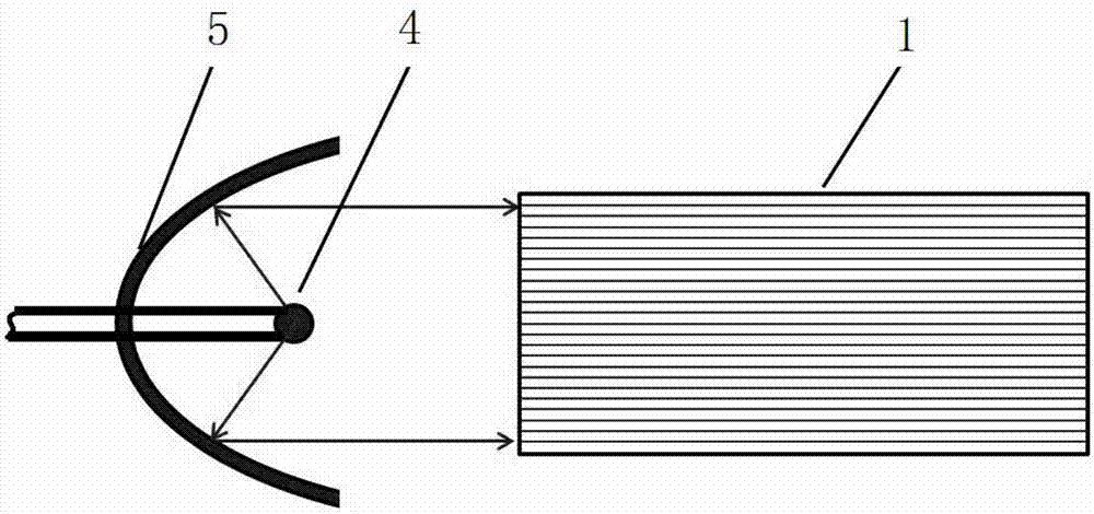 Dental light guide rod with beam homogenizing function