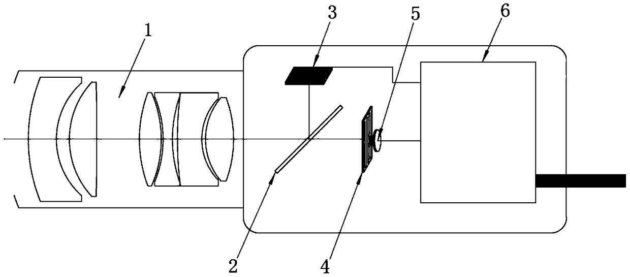 An ultraviolet-visible dual optical path imaging detection system