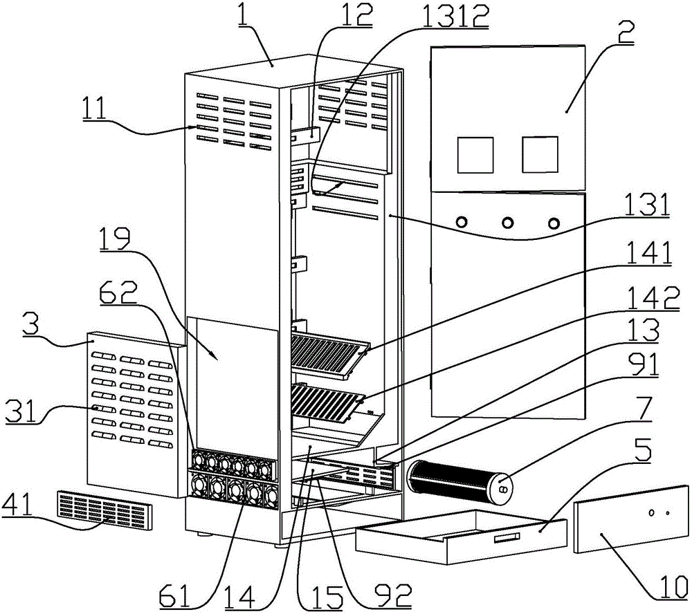 Constant temperature and humidity power distribution cabinet