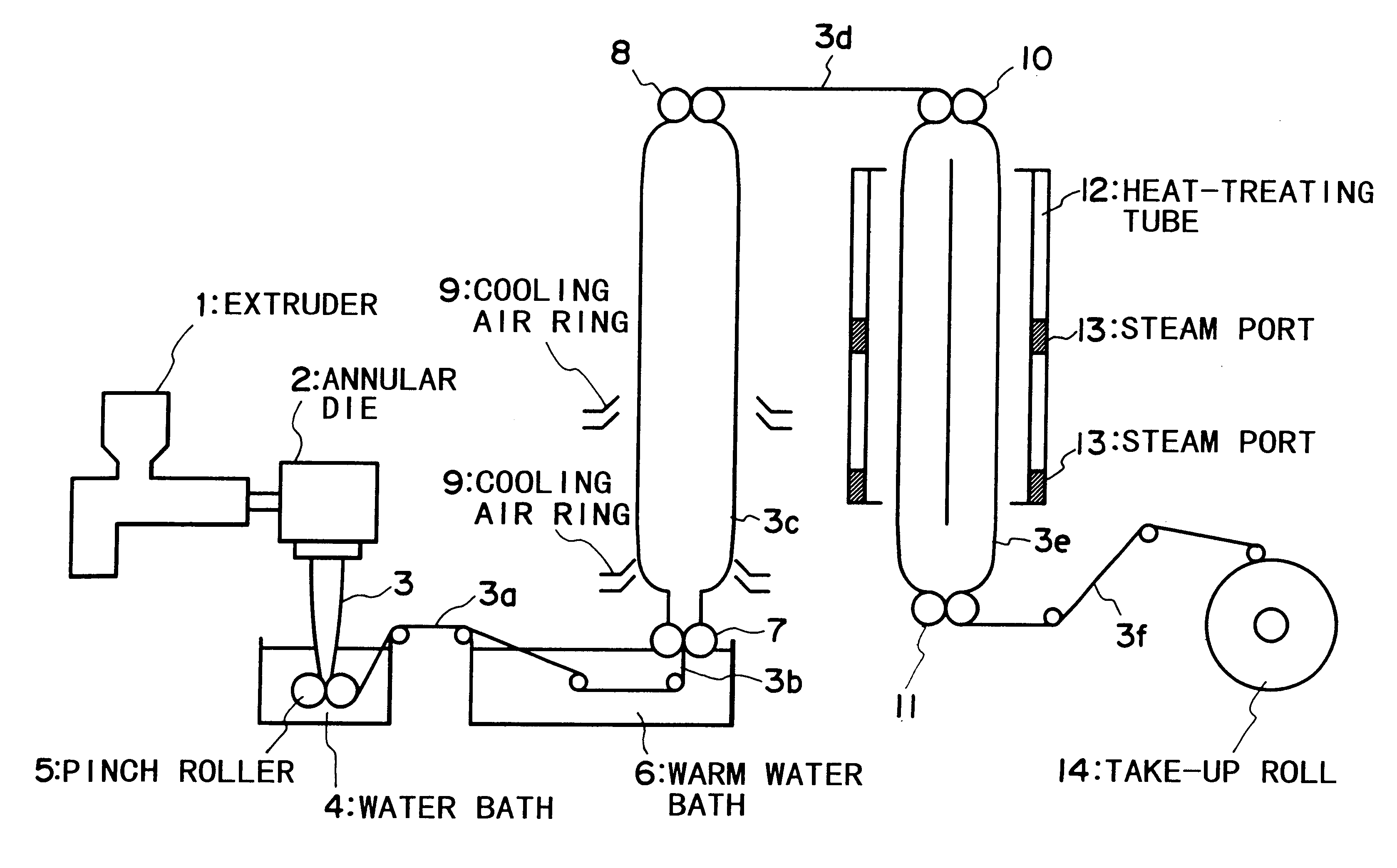 Heat-shrinkable multilayer film