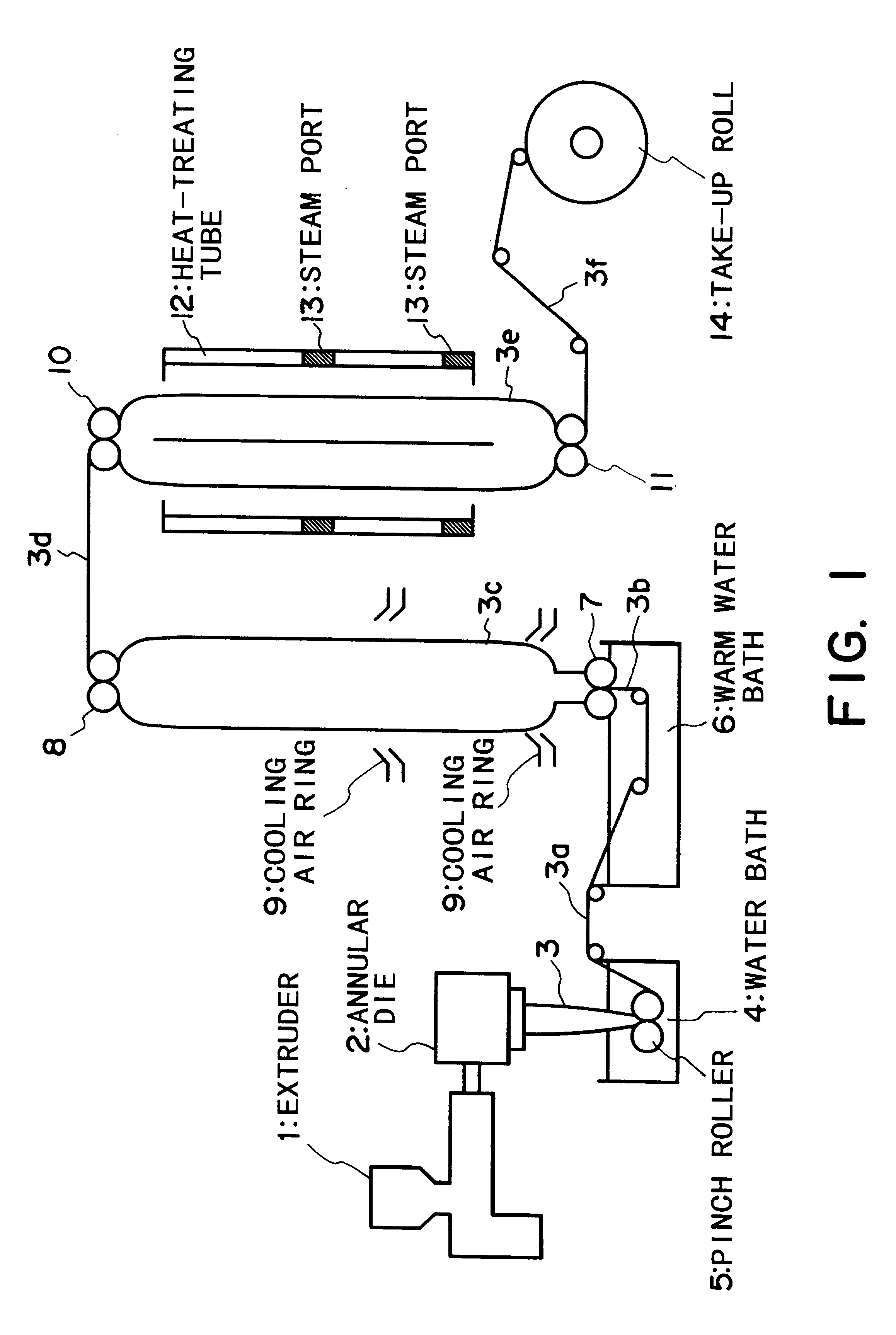 Heat-shrinkable multilayer film