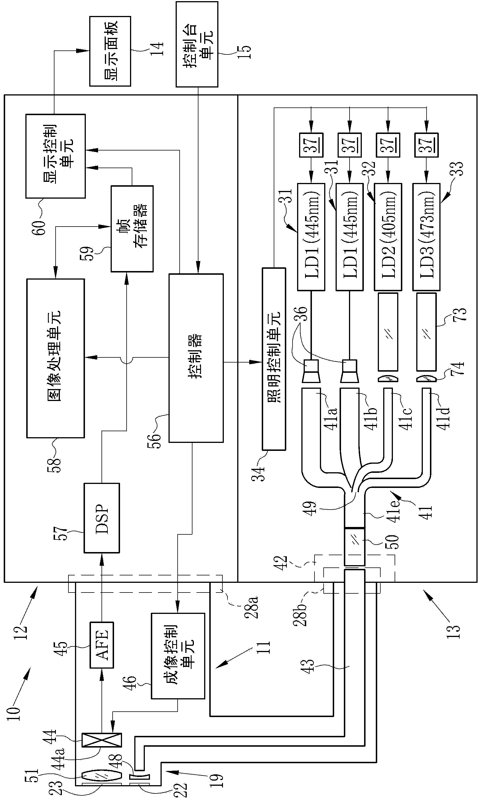 Light source apparatus and endoscope system