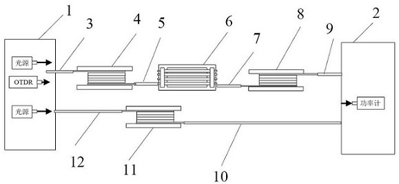 SDH ring network transmission optical fiber link construction and maintenance teaching device and usage method