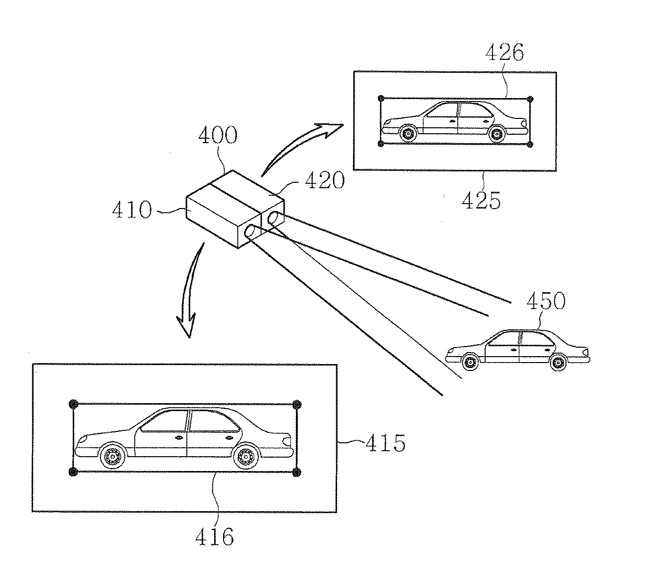 Video surveillance apparatus using dual camera and method thereof