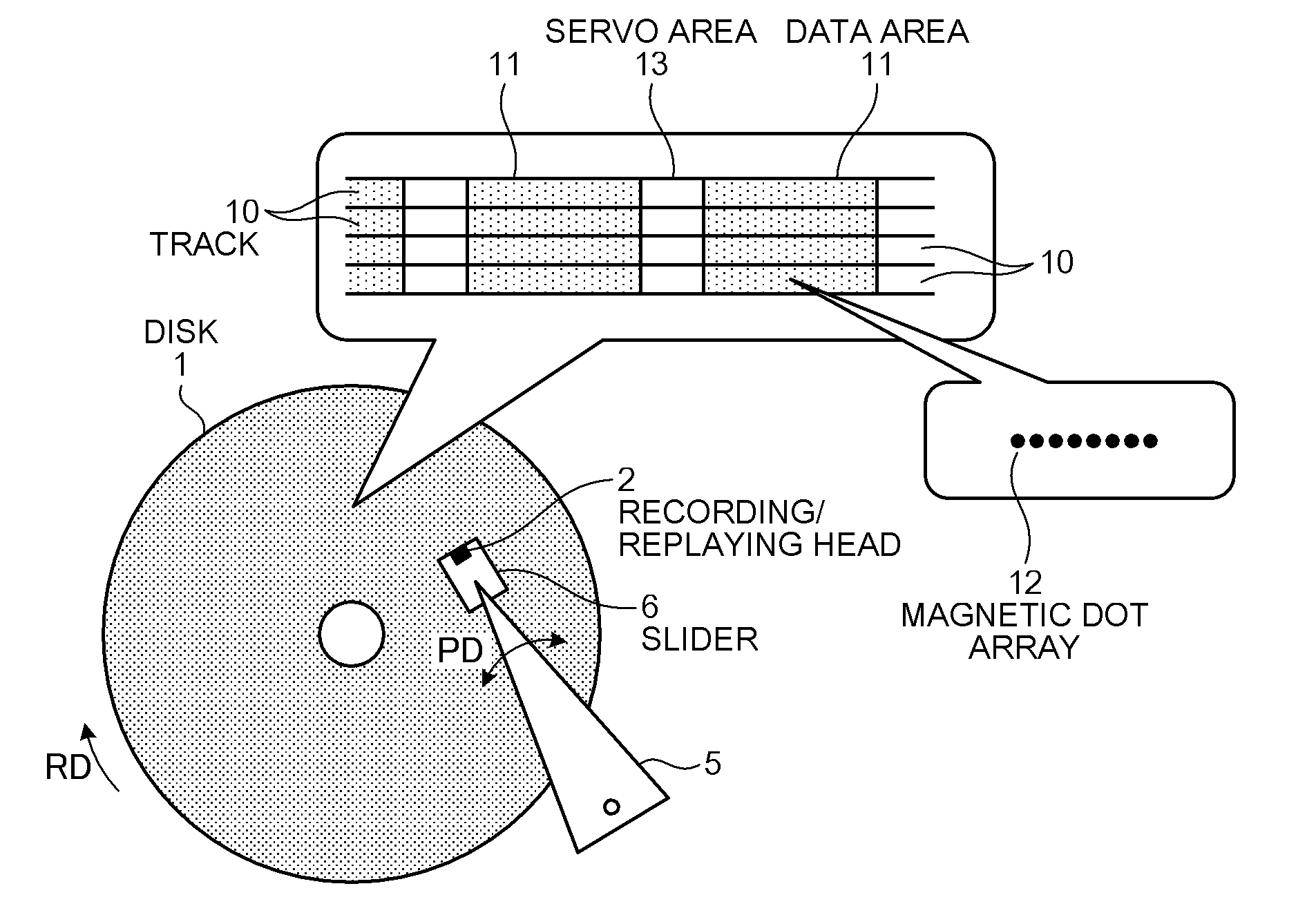 Media access method and magnetic storage apparatus