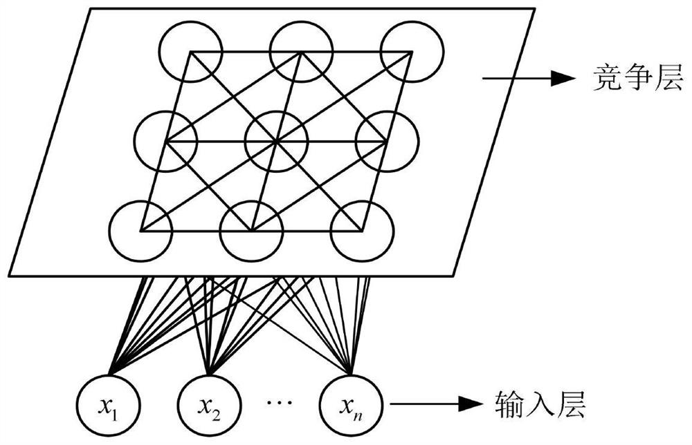 Numerical weather forecast total radiation system error classification calculation method