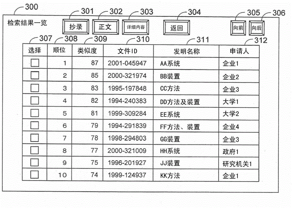 Similar file retrieval assisting device and similar file retrieval assisting method