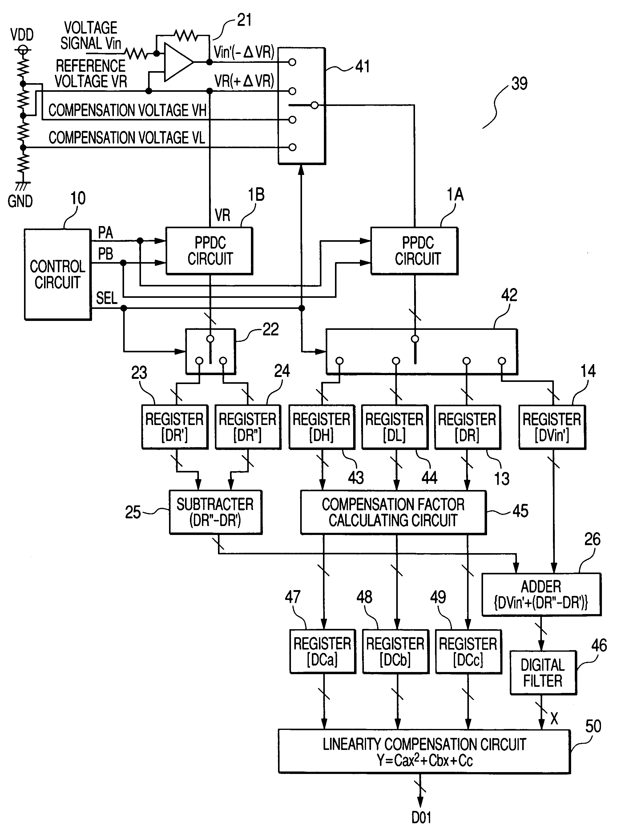 Analog-to-digital converter and method of analog-to-digital conversion