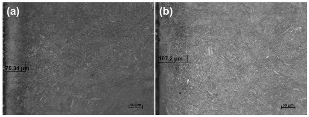 Method for accelerating plasma nitriding with assistance of rare earth compound