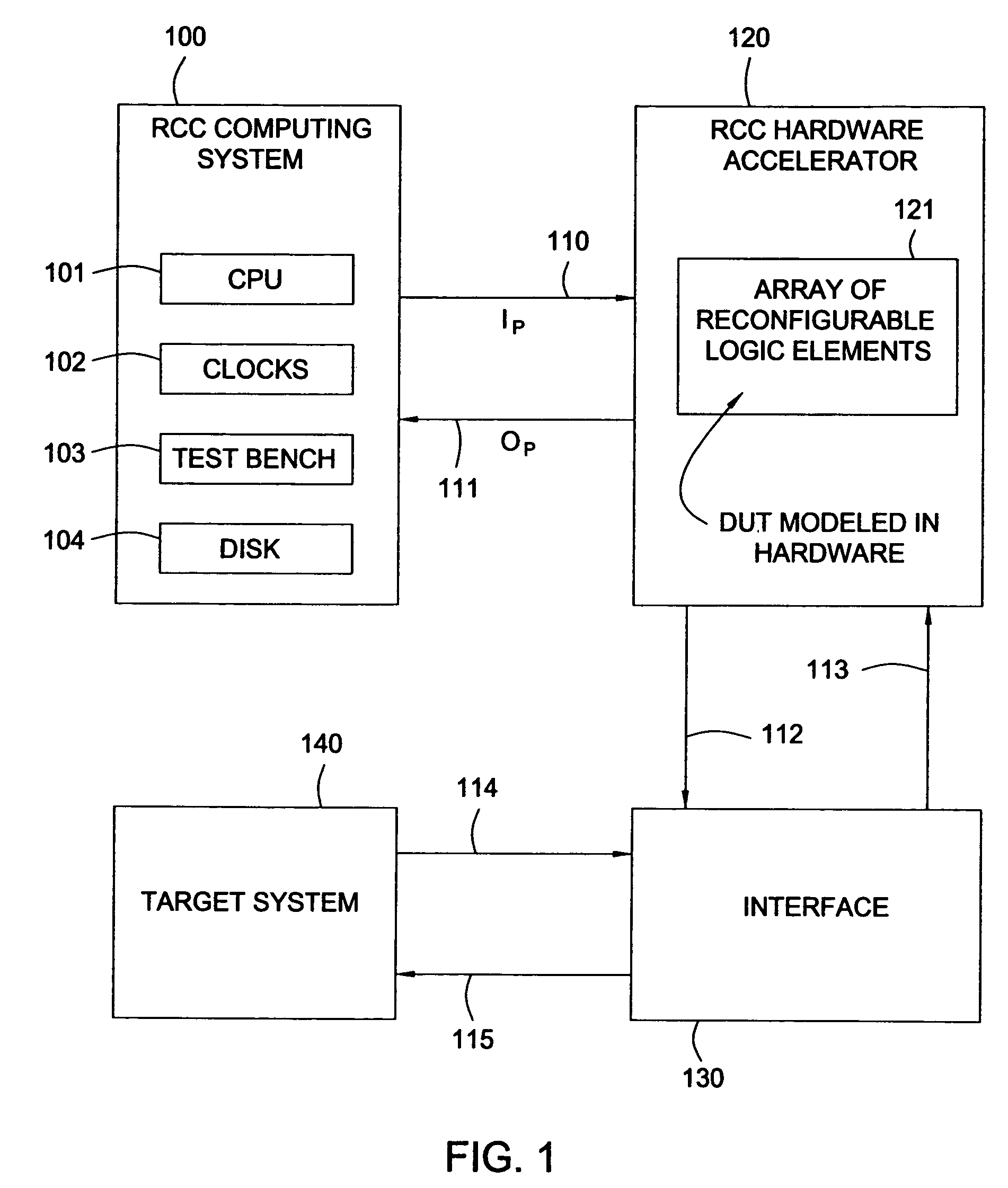 Multi-user server system and method