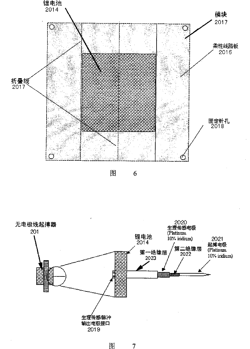 No-electrode ultrathin minitype multifunctional heart rhythm regulation and control device