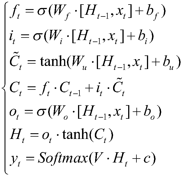 An aircraft path prediction method based on depth memory network