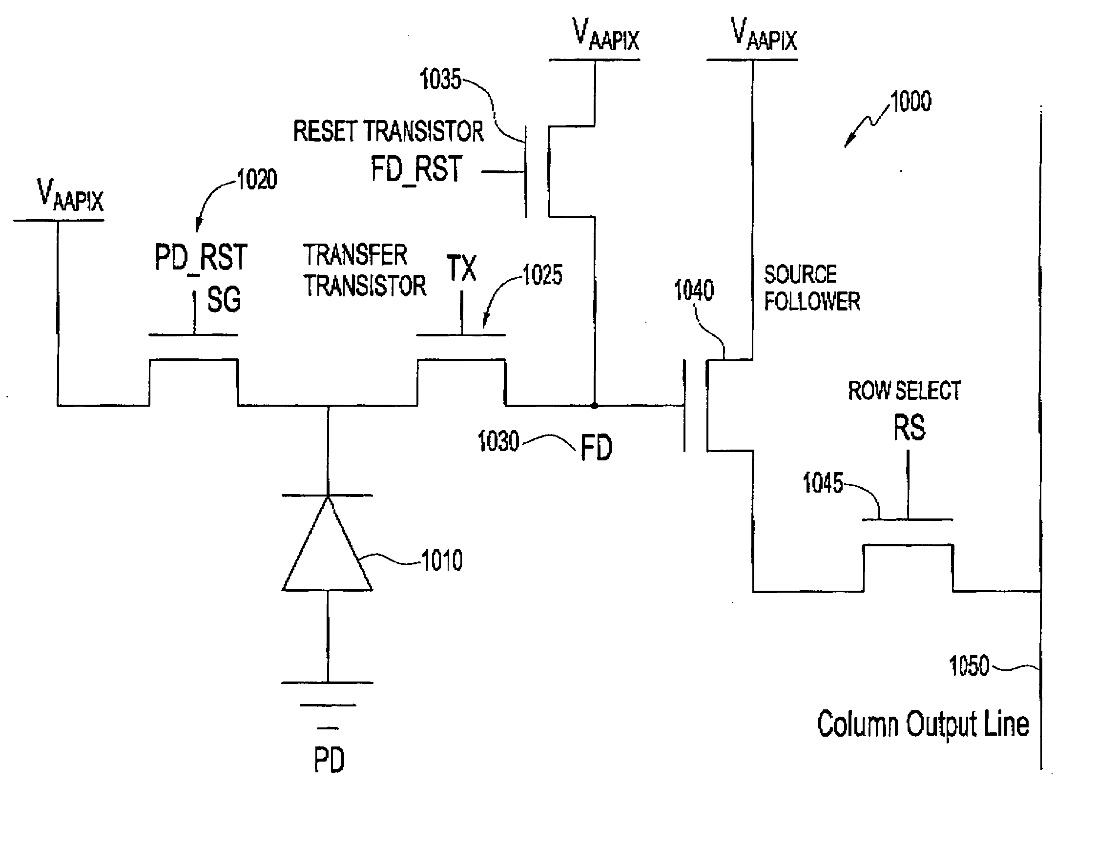 Method and apparatus for providing a rolling double reset timing for global storage in image sensors