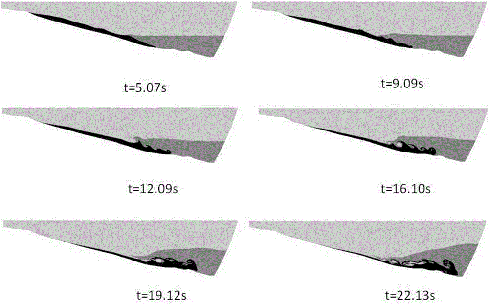 Land slide surge calculation method