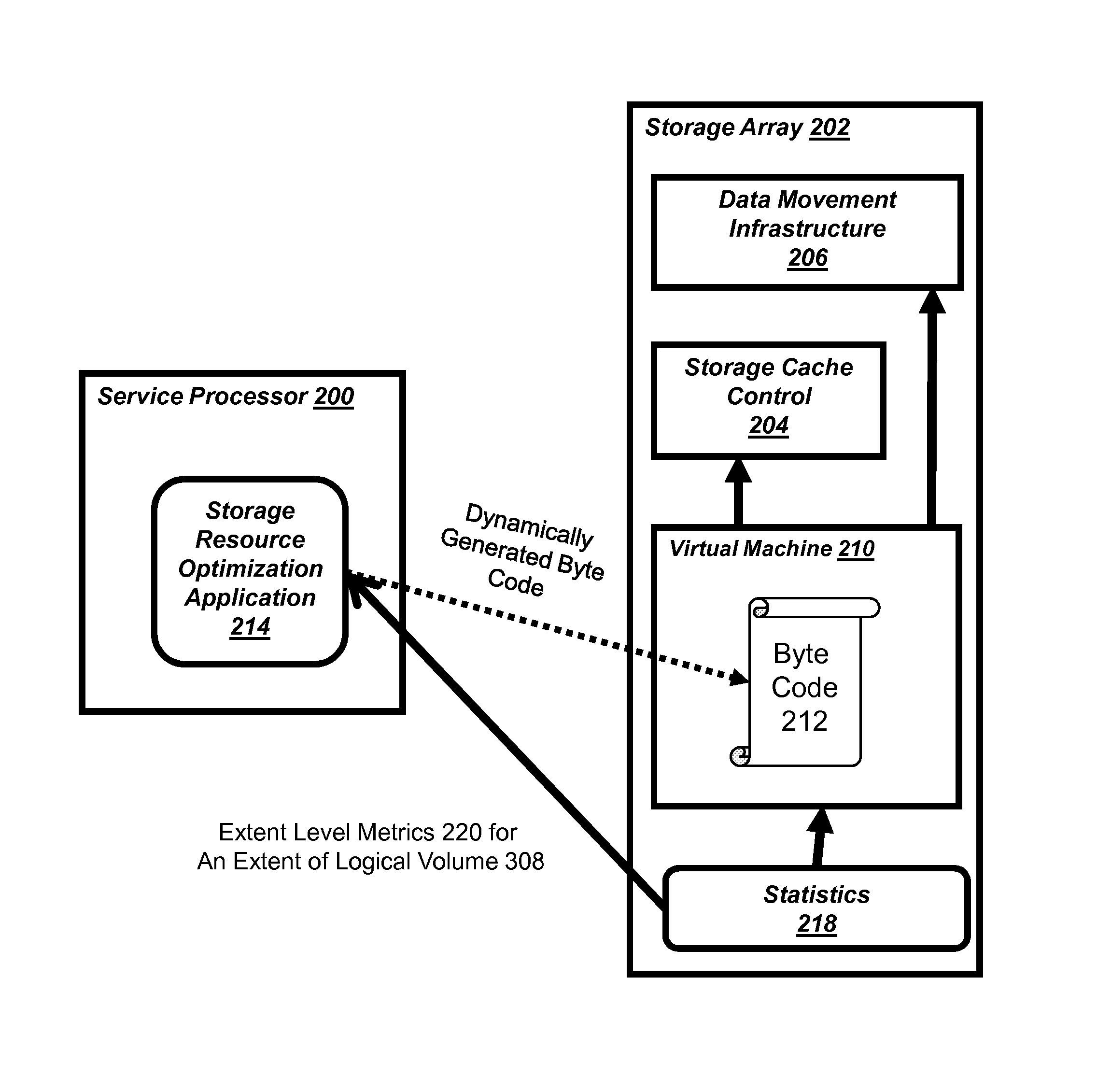 Dynamically updated data management processing plans generated outside a storage array