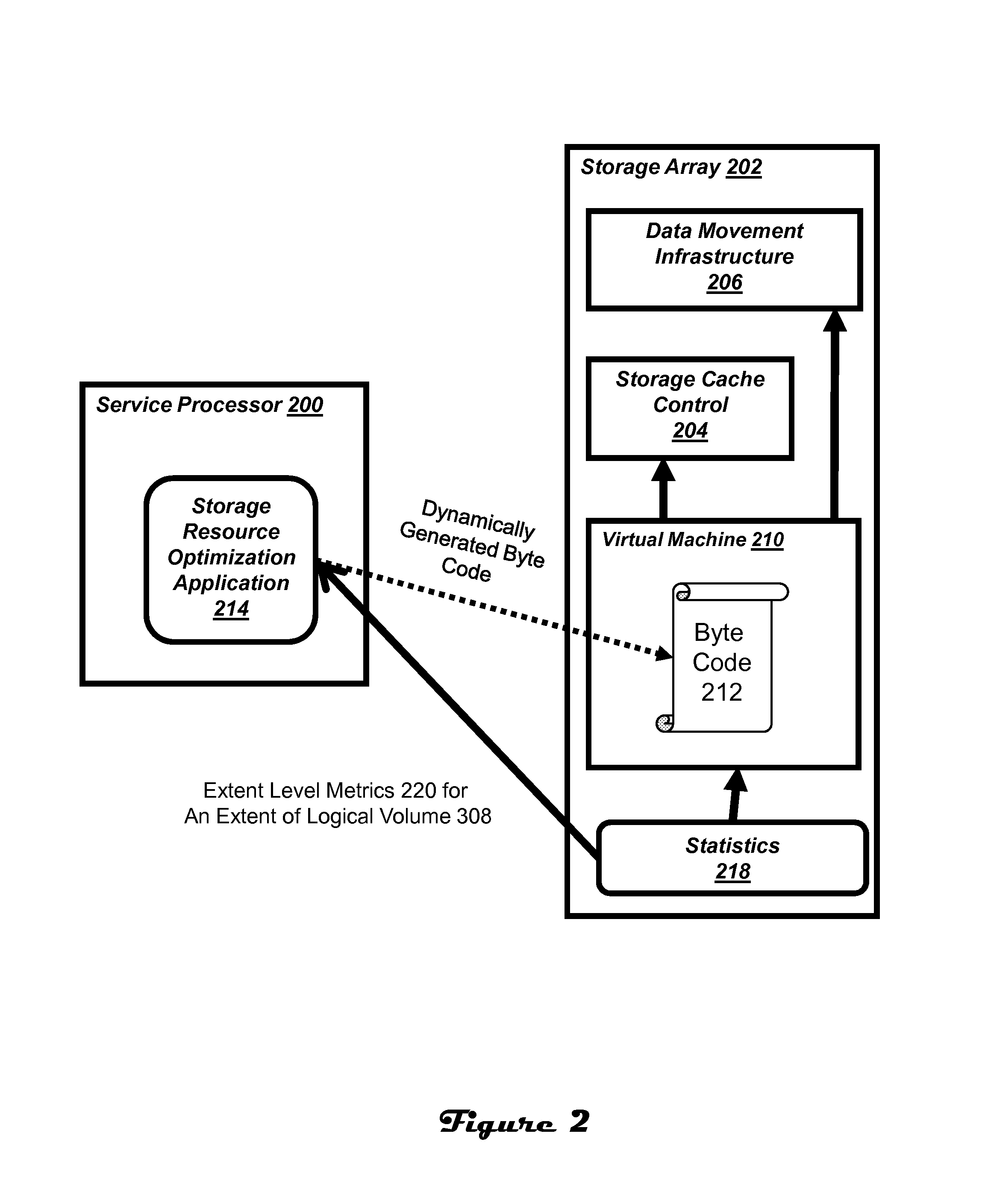 Dynamically updated data management processing plans generated outside a storage array