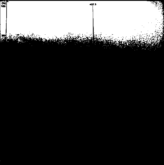 Preparation method of cetilistat