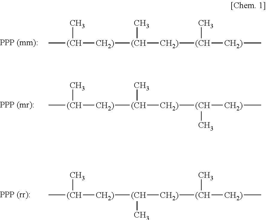 Graft-modified propylene alpha-olefin copolymers and methods for producing the same