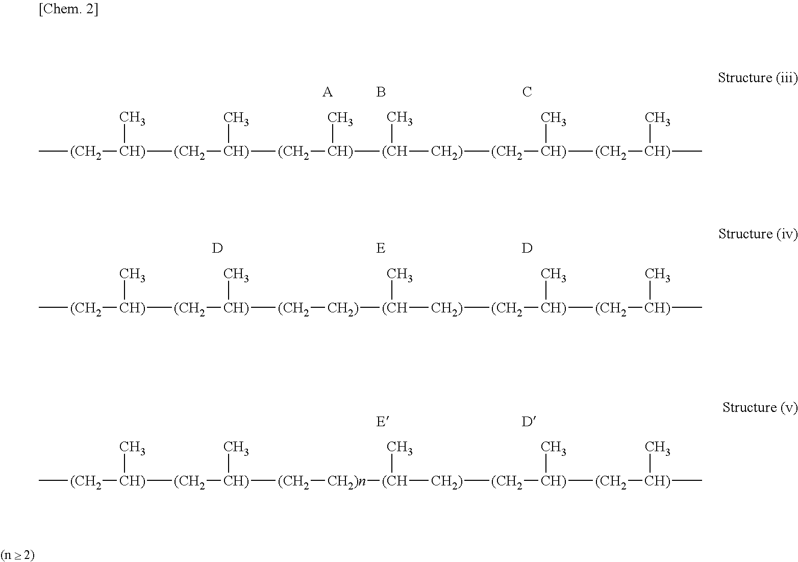 Graft-modified propylene alpha-olefin copolymers and methods for producing the same