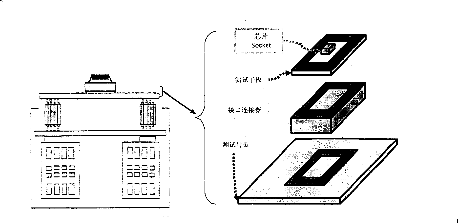 Chip general detector and its structure method