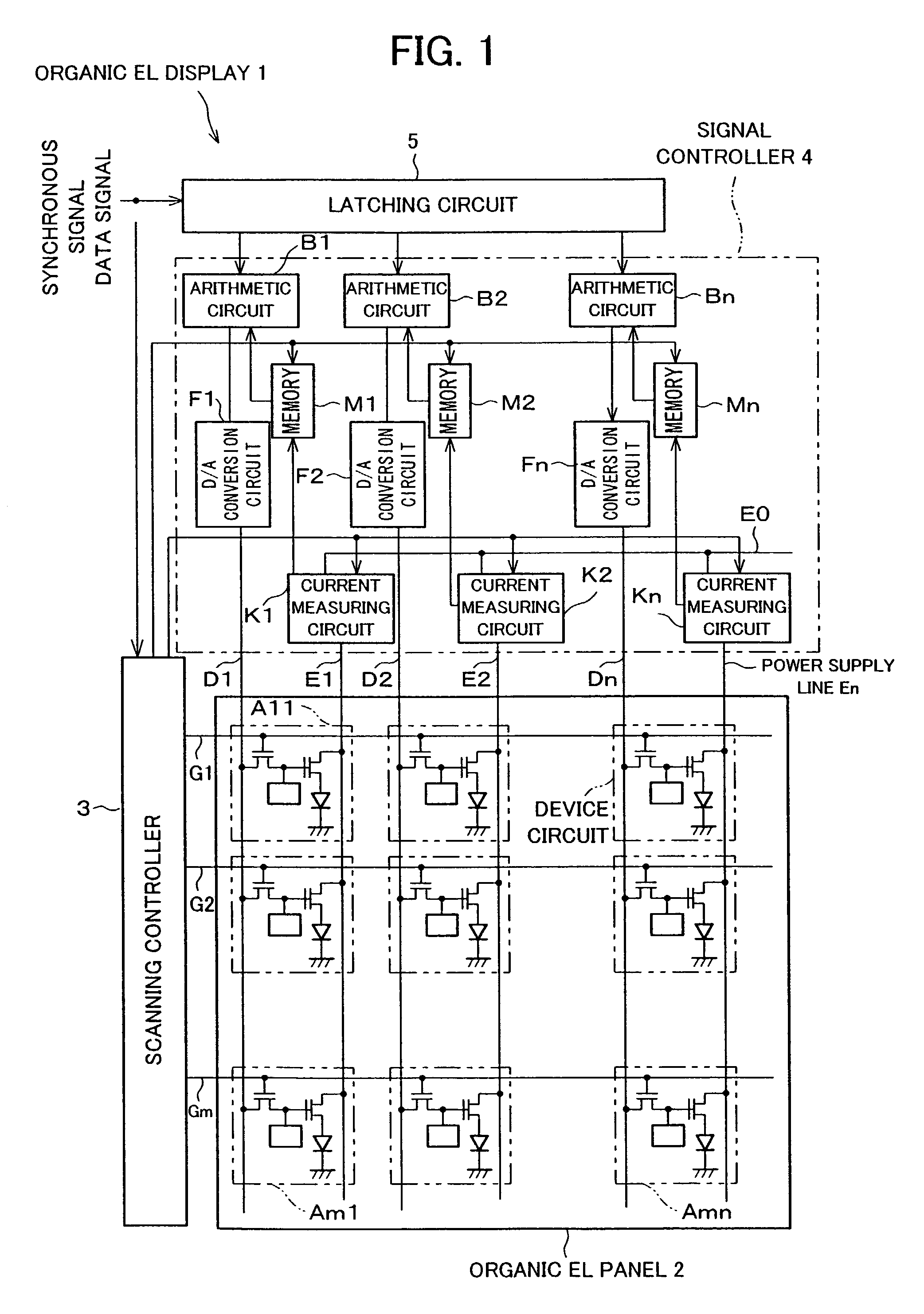 Display apparatus and display method