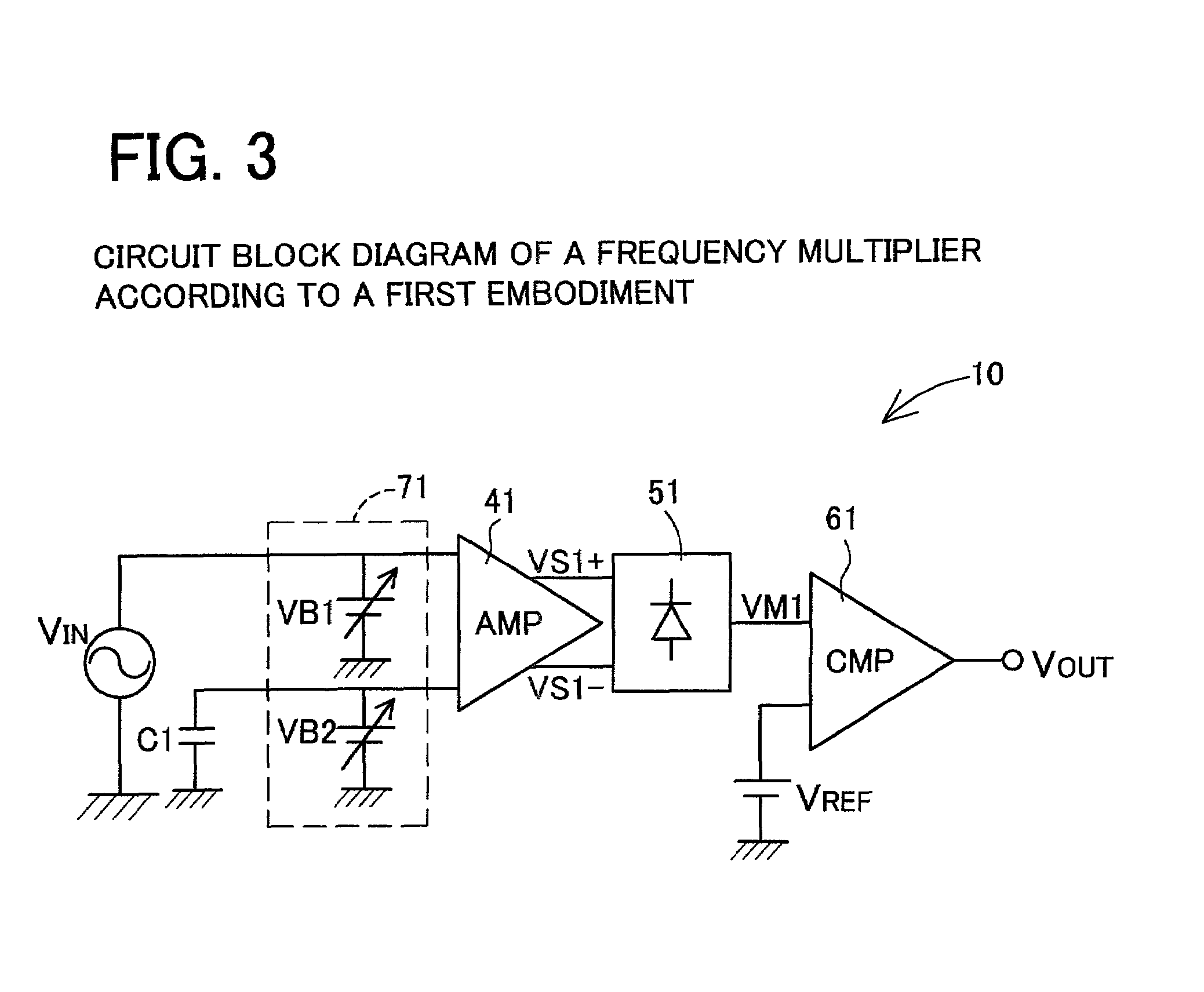 Frequency multiplier