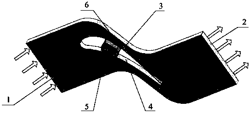 Pneumatic-thermal collaborative optimization method for scallop hole air film cooling structure of turbine blade